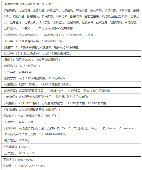 監室智能監管終端-監所智能管控終端參數